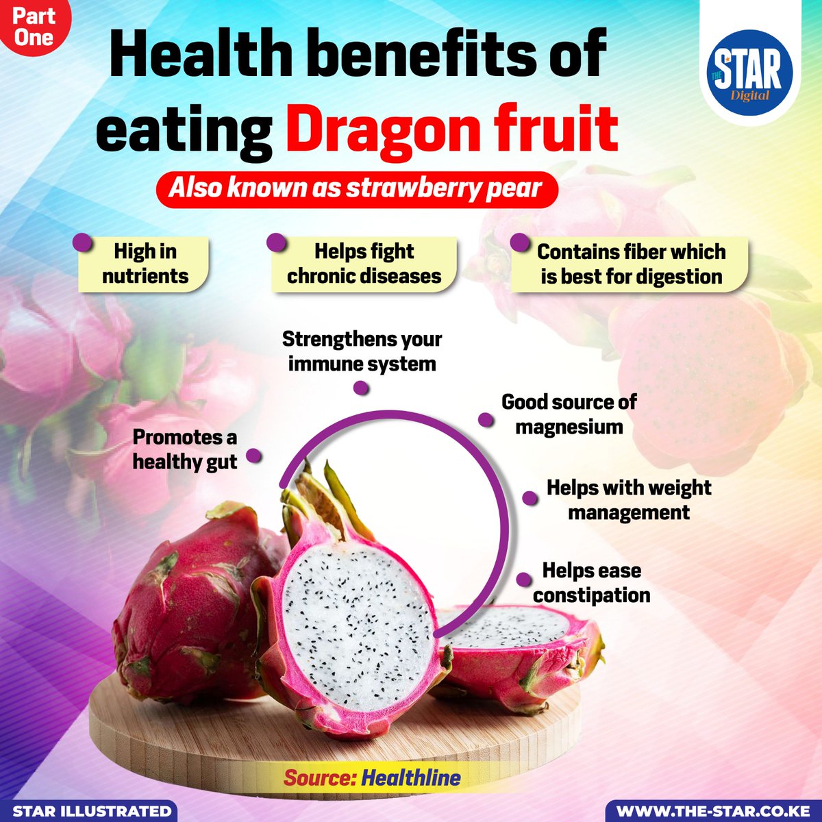 Benefits Of Eating Dragon Fruit: 2026 Health Guide